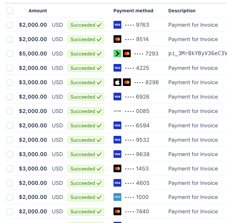 Setup payments from businesses